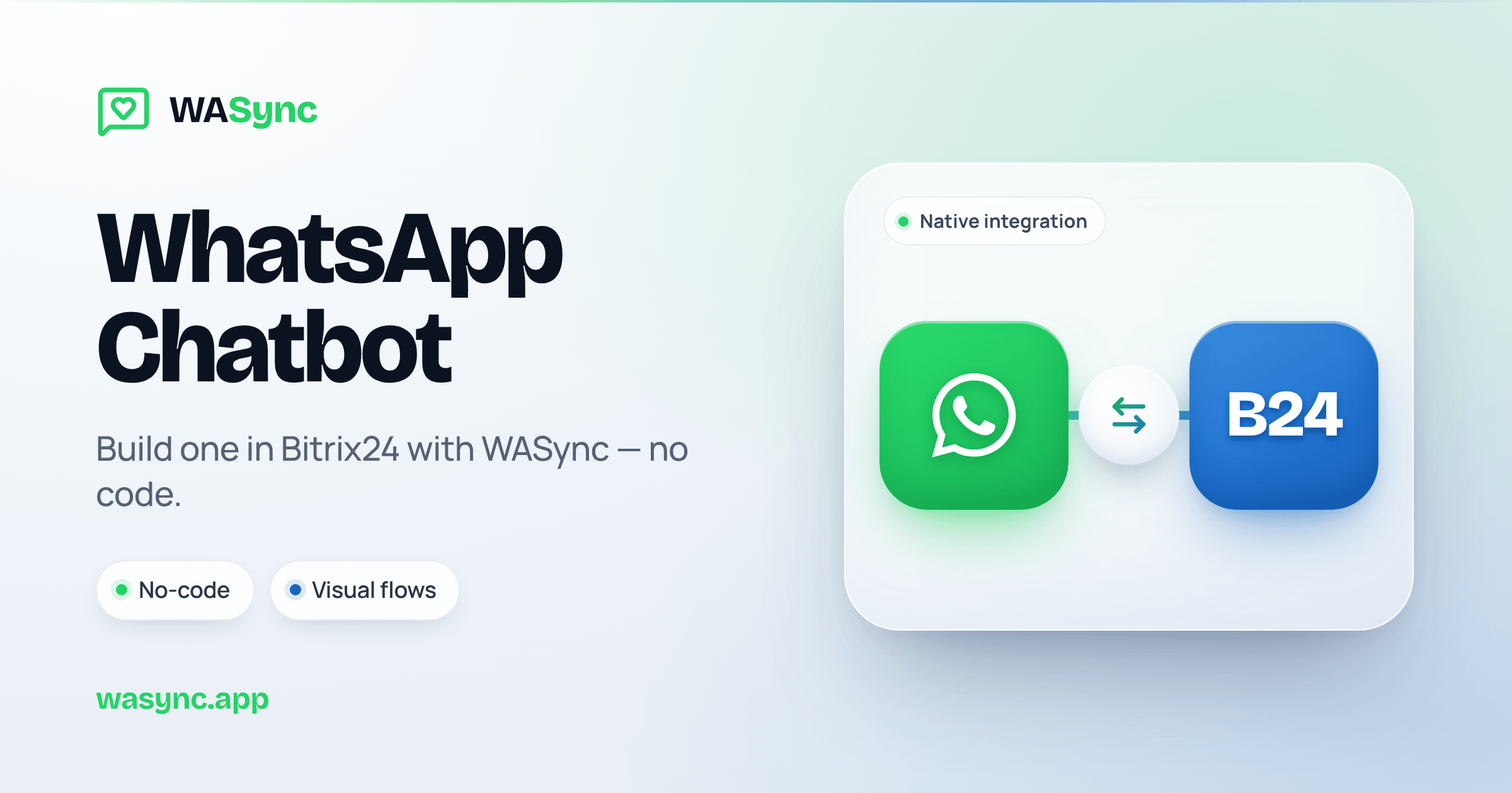 WhatsApp Chatbot: How to Build One in Bitrix24 (2026)