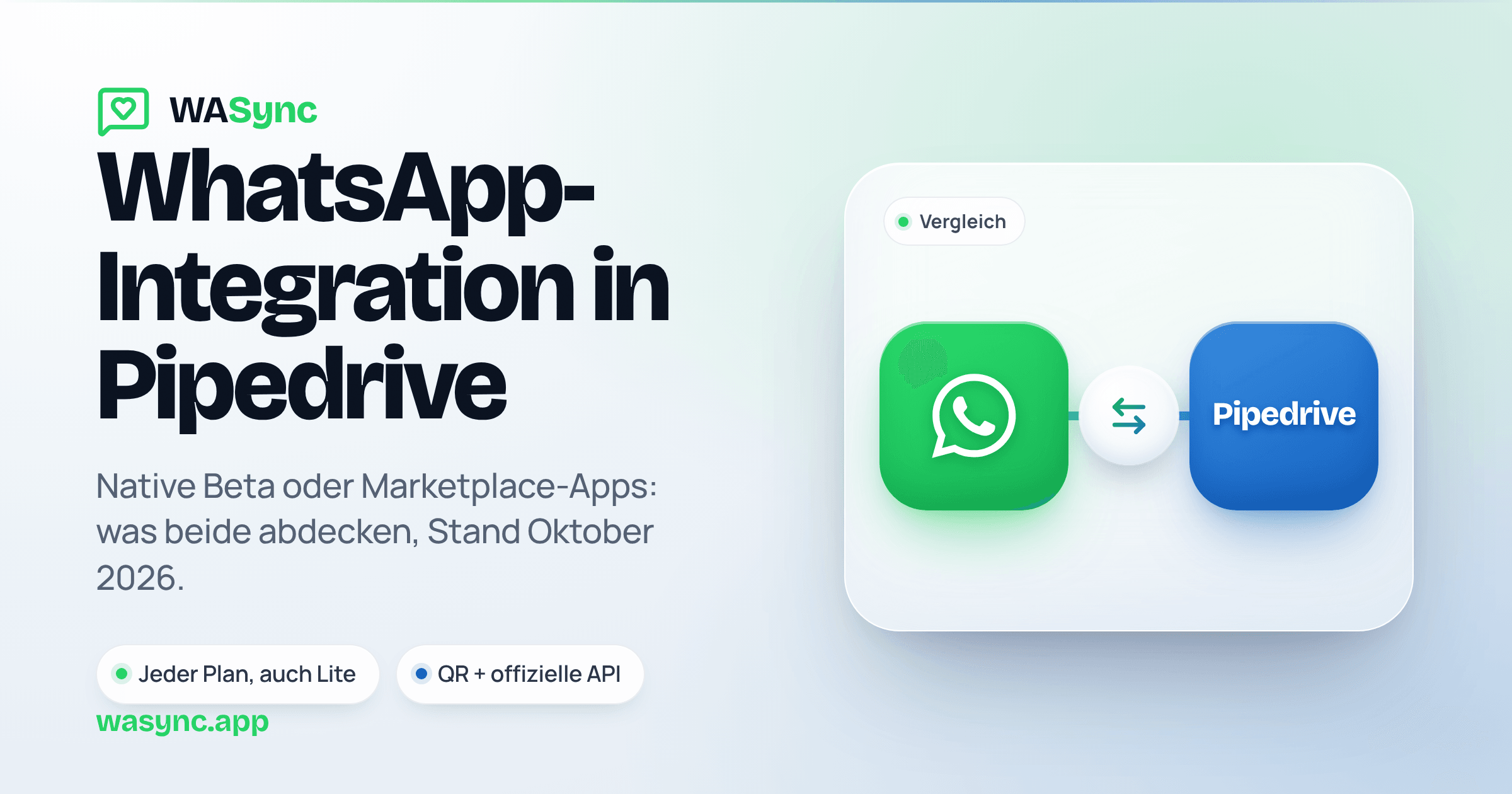 WhatsApp-Integration in Pipedrive: native Beta oder Apps (2026)