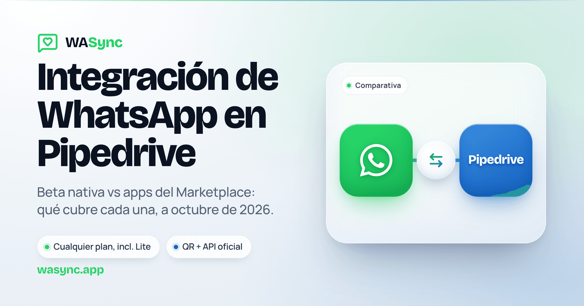 Integración de WhatsApp en Pipedrive: beta nativa vs apps (2026)