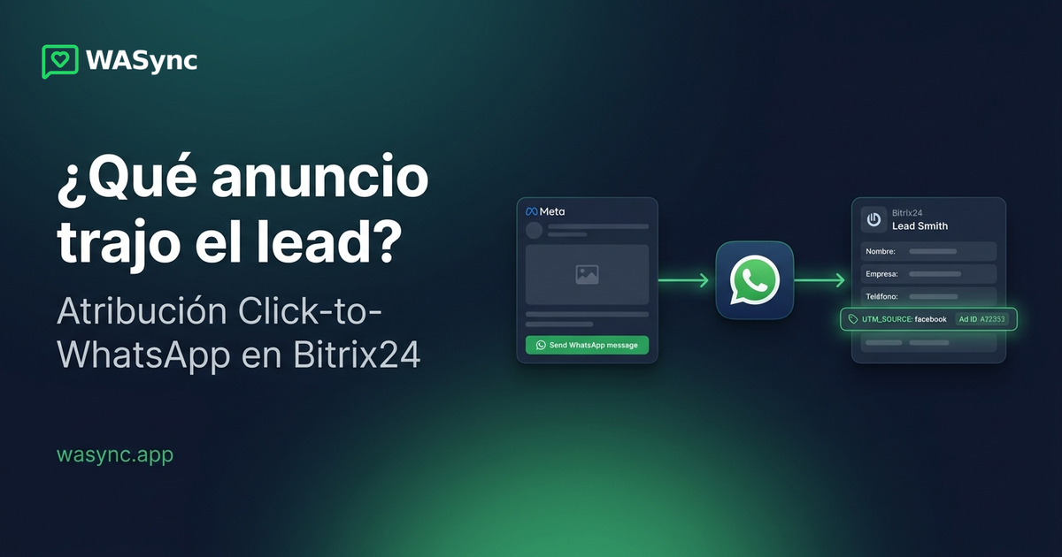 Atribución de Click-to-WhatsApp en Bitrix24: sabe de qué anuncio llegó cada lead