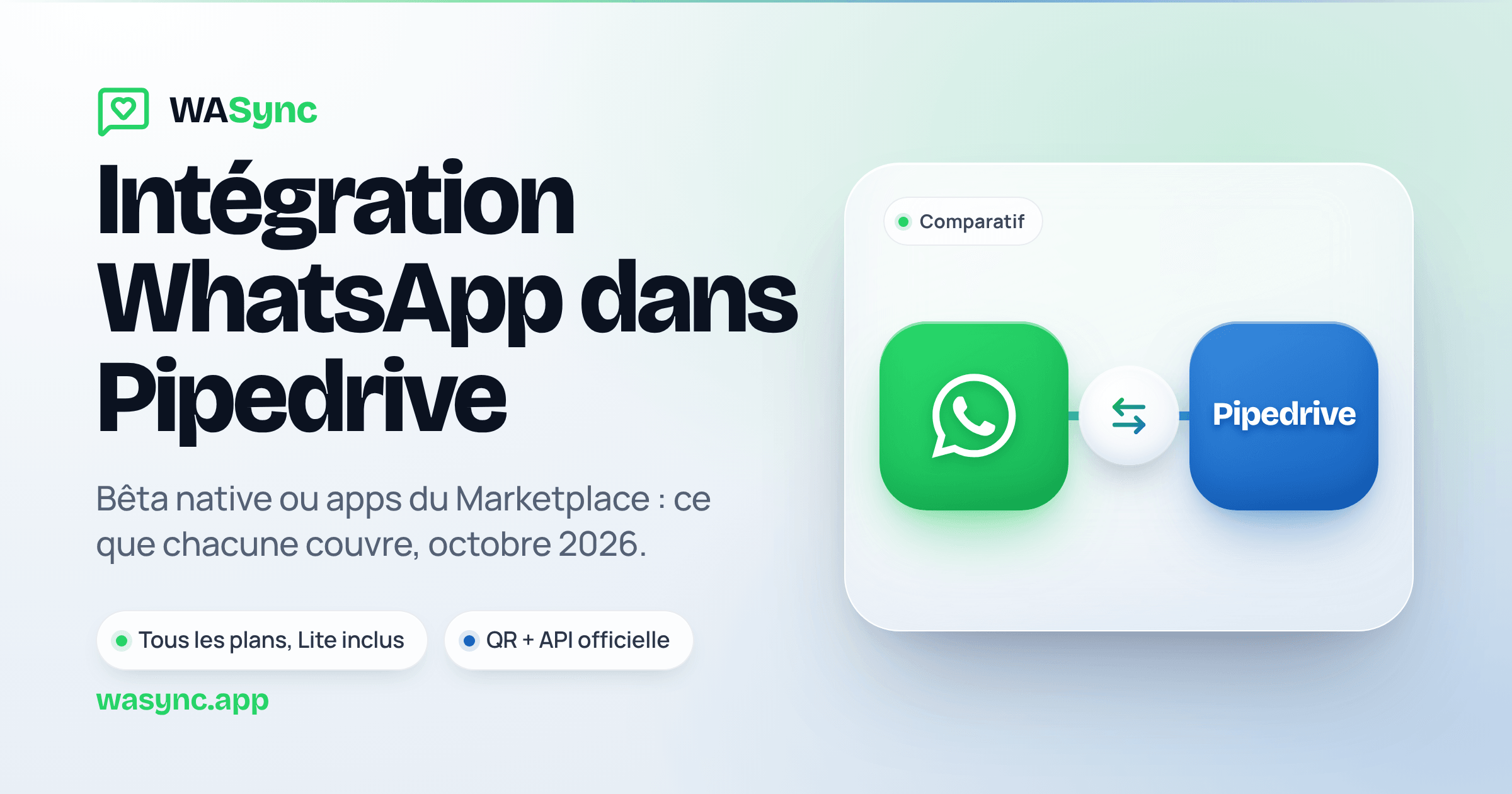 Intégration WhatsApp dans Pipedrive : bêta native ou apps (2026)
