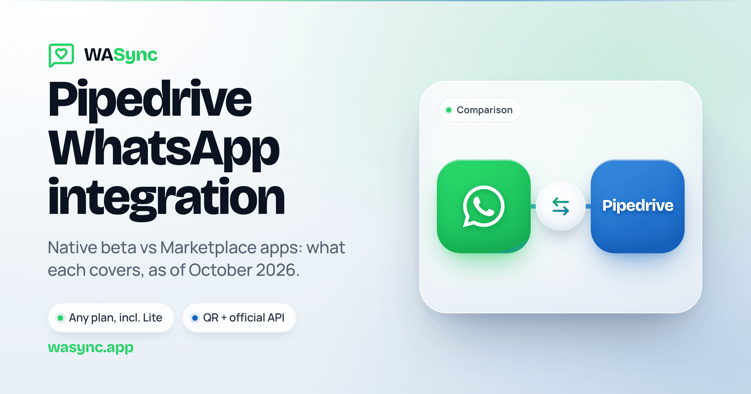 Pipedrive WhatsApp Integration: Native Beta vs Apps (2026)