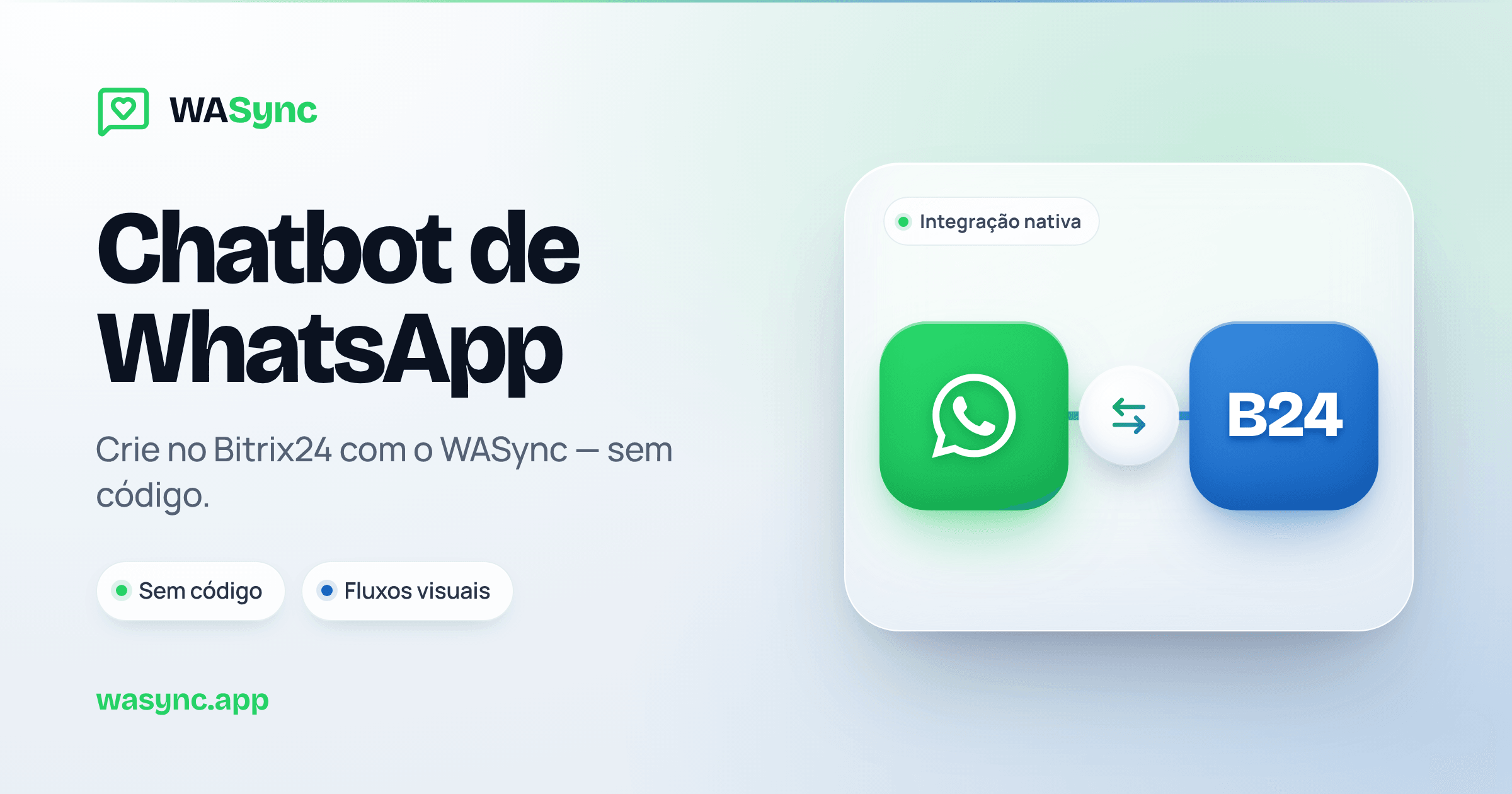 Chatbot de WhatsApp: como criar no Bitrix24 (2026)