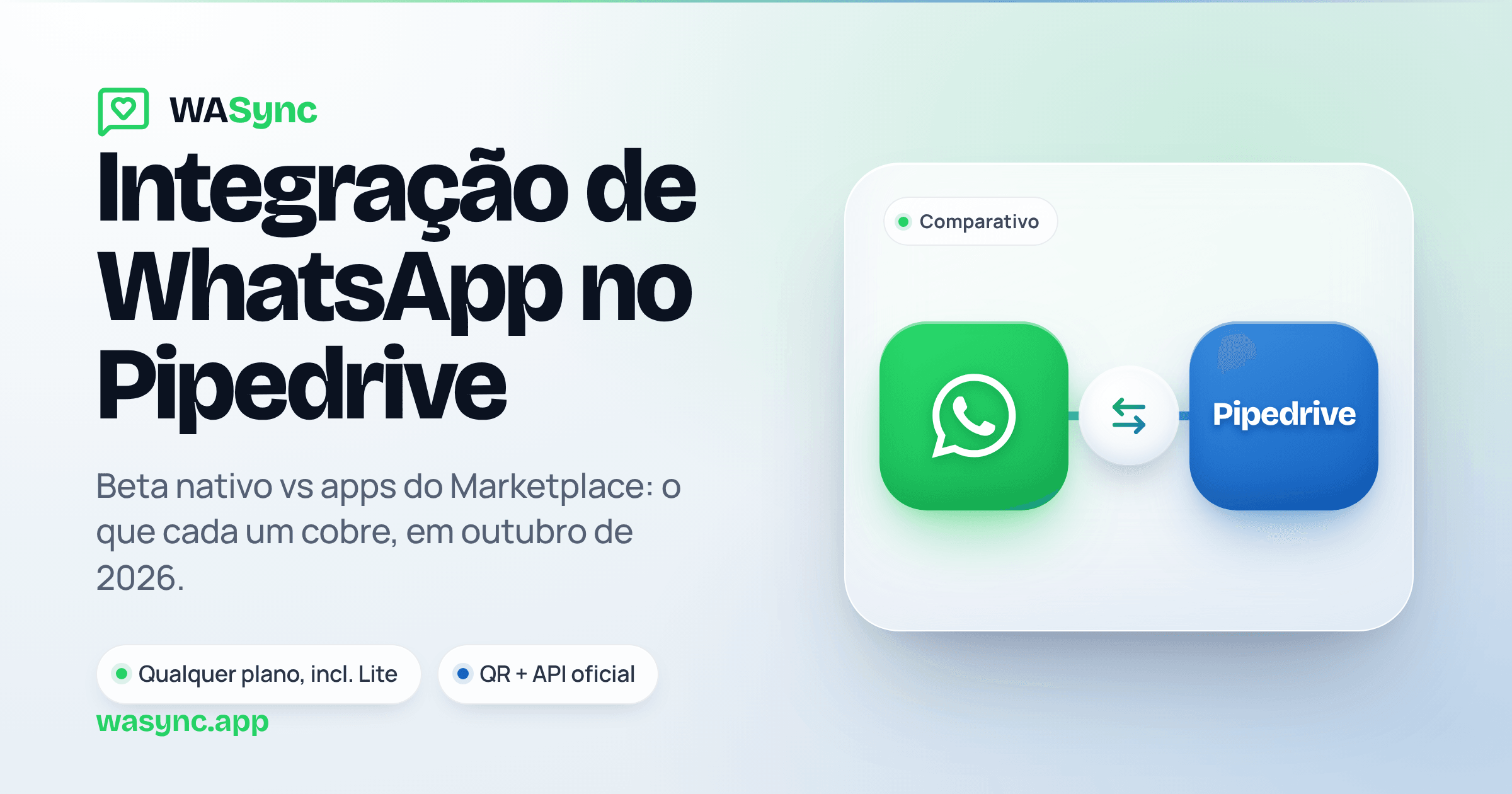 Integração de WhatsApp no Pipedrive: beta nativo vs apps (2026)