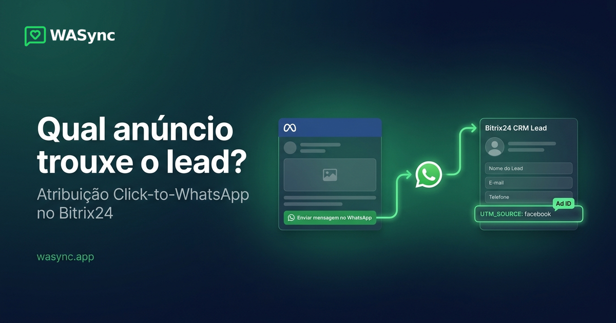 Atribuição de Click to WhatsApp no Bitrix24: descubra de qual anúncio veio cada lead