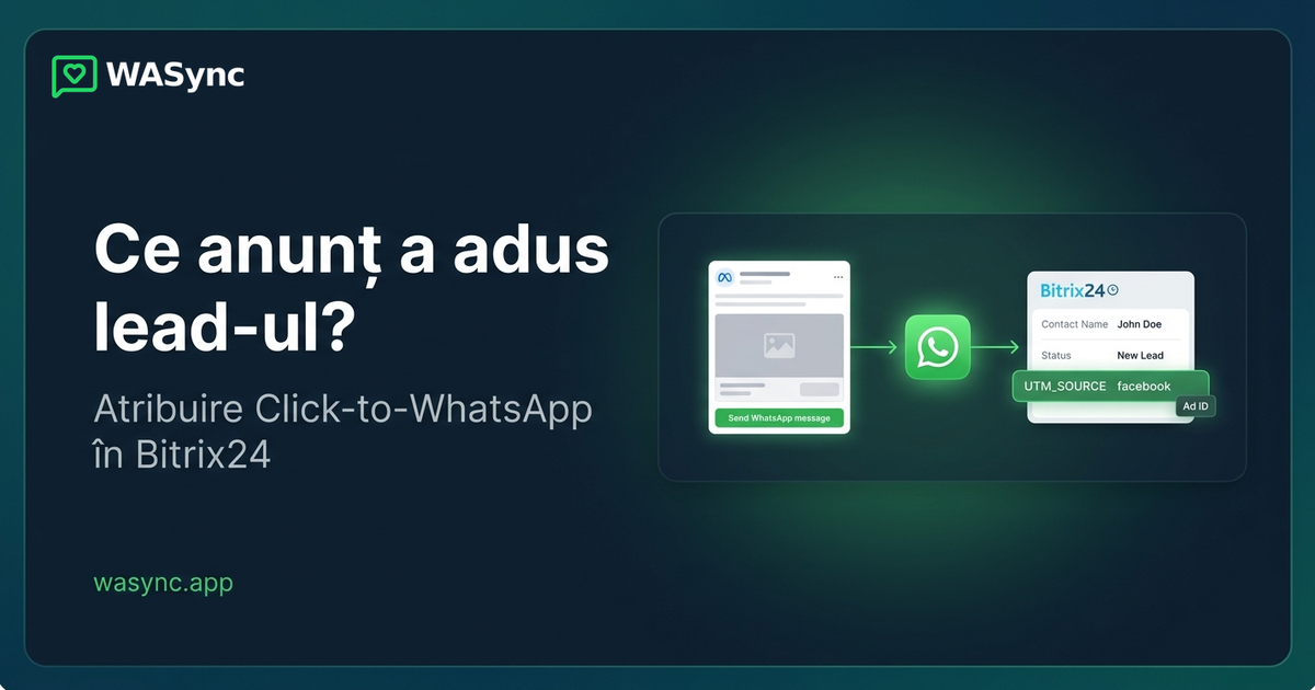 Atribuire Click-to-WhatsApp în Bitrix24: află din ce reclamă a venit fiecare lead