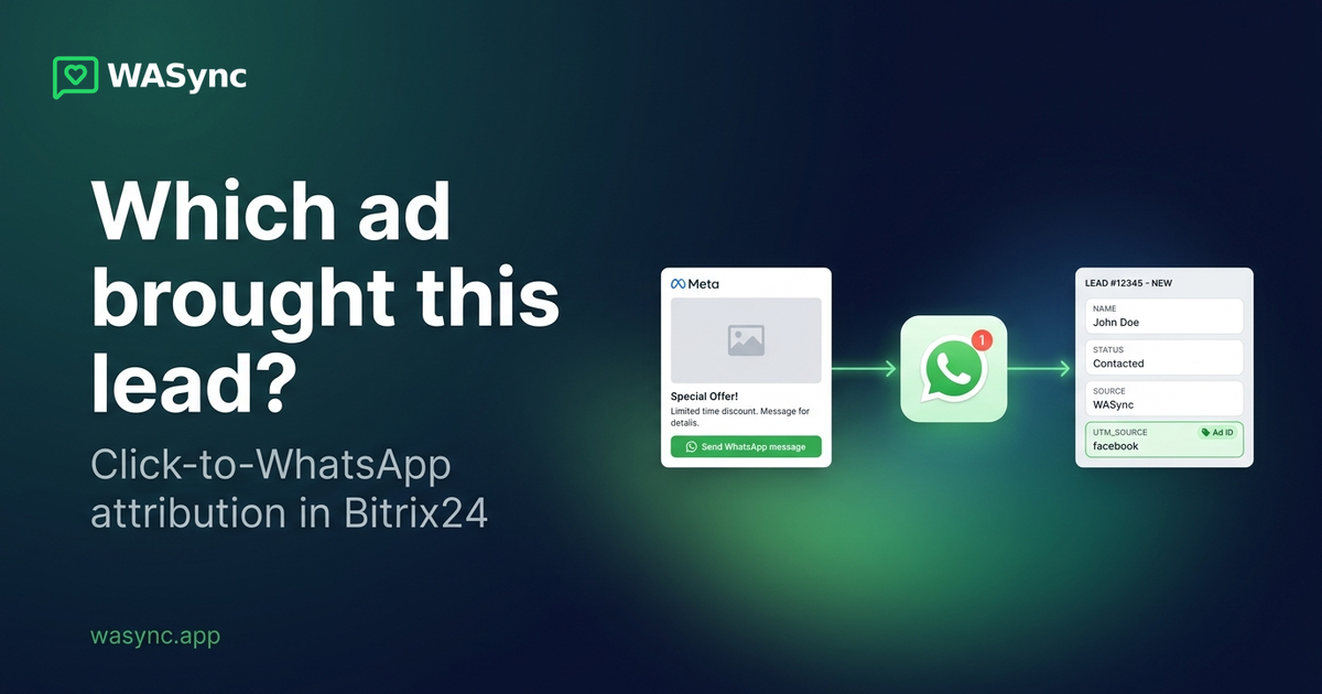 Click-to-WhatsApp Attribution in Bitrix24: Know Which Ad Each Lead Came From